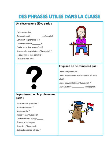 Des Phrases Utiles Dans La Classe Le Blog De Fle De Vicky