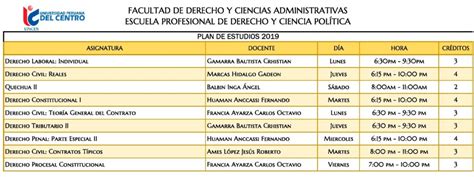 Horarios Semestre Acad Mico Upecen