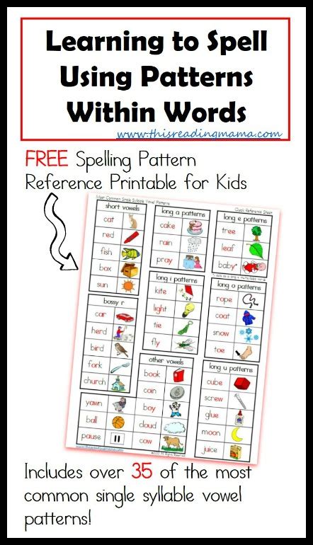 Free Spelling Pattern Reference Printable For Kids Free Homeschool