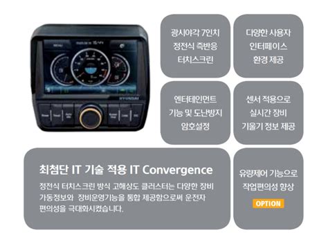 HX85A|전문가들