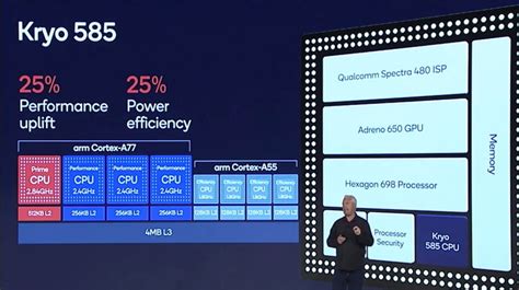 Qualcomm Presents Its New Snapdragon And Platforms With G