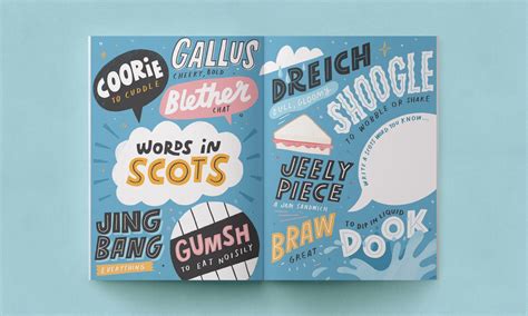 Wonderbox: Fueling Young Minds with Imagination and Creativity - World ...