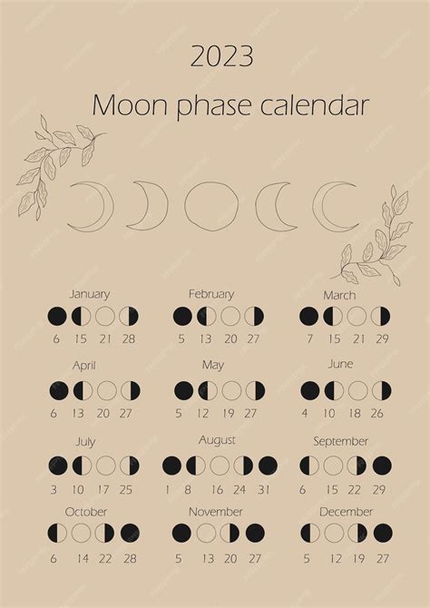 Premium Vector | Moon phases calendar 2023. waning gibbous, waxing crescent, new moon, full moon ...