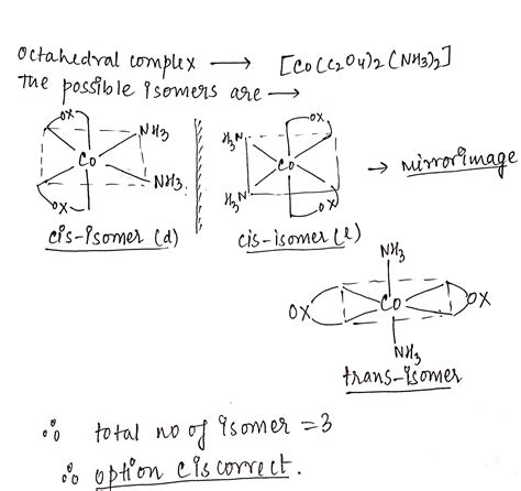 The Number Of Possible Isomers Of An Octahedral Complex Co C O Nh