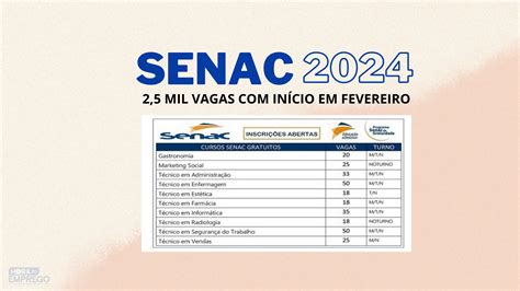 Senac Oferece 2 7 Mil Vagas Em Cursos Gratuitos No DF Veja Como