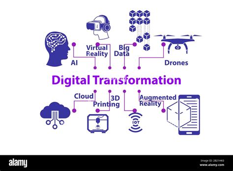 The Digital Transformation Concept D Rendering Stock Photo Alamy