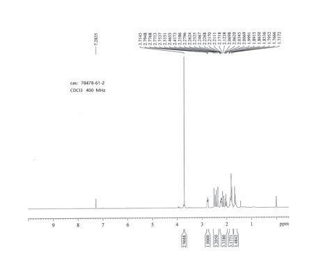 Methyl 5 Oxobicyclo 2 2 2 Octane 2 Carboxylate 78478 61 2 1H NMR Spectrum