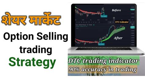 Option Selling Trading Strategy By DTC Indicator Stockmarket