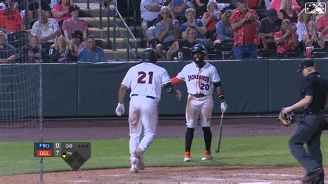 Samuel Basallo Stats, Fantasy & News | MiLB.com