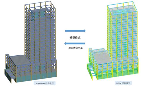 “构力杯”中部bimbase建模大赛一等奖 宜昌市某银行业务综合楼建设项目 知乎