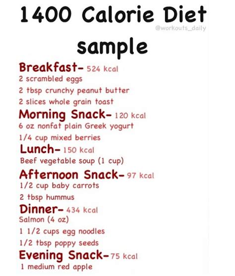 Woman Printable Calorie Meal Plan