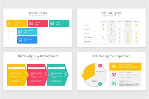 Risk Management PowerPoint Template | Risk management, Keynote presentation, Presentation templates