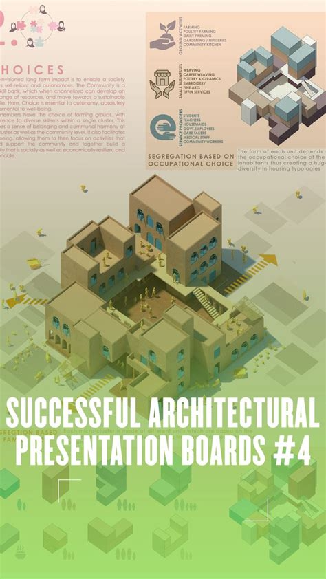 Successful Architectural Presentation Boards 4 In 2024 Architecture Presentation