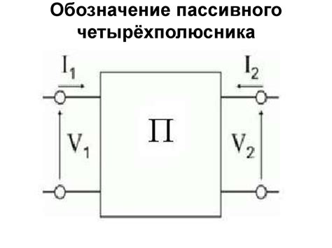 Четырёхполюсники. Виды четырехполюсников - презентация онлайн
