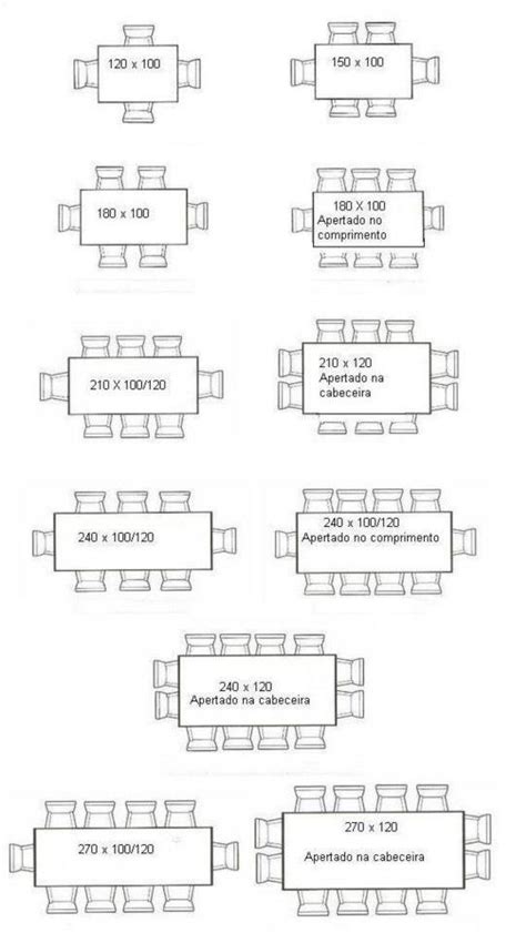 Choosing Rectangular Conference Table Size