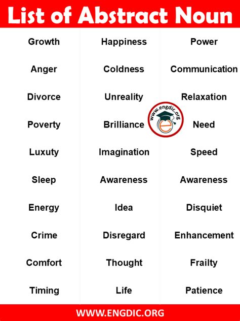 A List Of Abstract Nouns Pdf Definition And Infographics Artofit