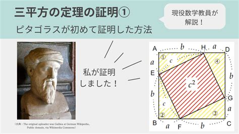 三平方の定理の証明①～ピタゴラスの証明の方法をわかりやすく解説！ 定理の本当の発見者はバビロニア人？～ Fukusukeの数学めも