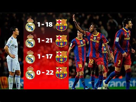 Real Madrid Biggest Losses Of All Time Football Youtube