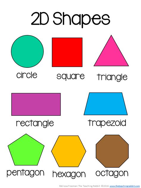 2d And 3d Shapes Unit Grade 1 1st Grade Math