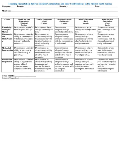 Rubriks Sa Filipino Pdf Rubric Academic Communication