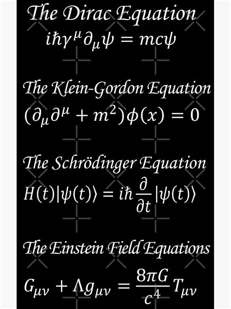 "Theoretical Physics Equations" Poster for Sale by ScienceCorner | Redbubble