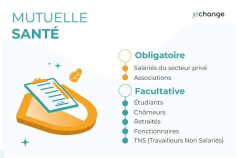 Mutuelle Obligatoire Entreprise La Seule Mutuelle Obligatoire