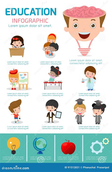 Education Infographic Creativity Brain Idea Students Back To