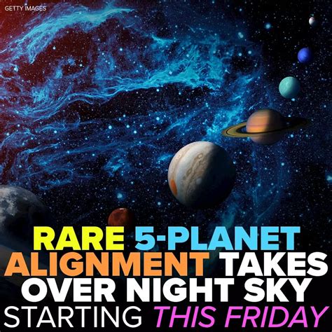 Rare 5 Planet Alignment Takes Over Night Sky In Month Of June United