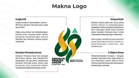 Gp Ansor Luncurkan Logo Harlah Ke 89 Berikut Filosofinya Media Nu Blitar