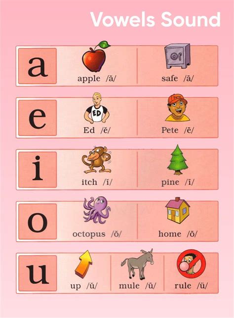 Free Printable Fundations Cards