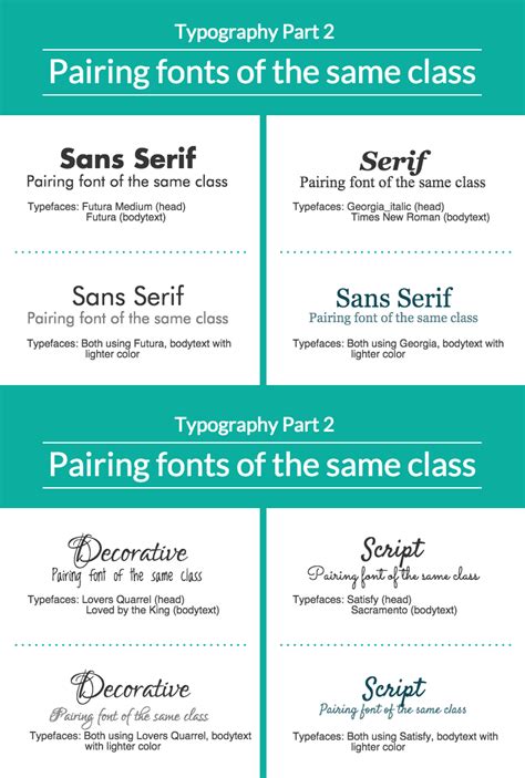 Typography Things You Need To Know To Pair Fonts Well Typography