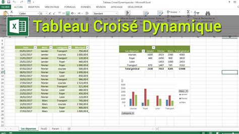 Comment Faire Un Tableau Crois Dynamique Sur Excel Infos Du Net