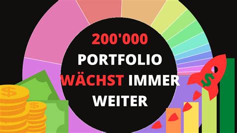 Mein Portfolio Depot Update In Was Investiere Ich