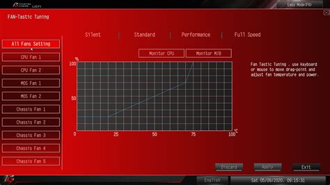 Asrock Z490 Pg Velocita Review Fan Control Techpowerup