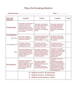 Fillable Online Phys Ed Grading Rubric Sjsbrorg Fax Email Print