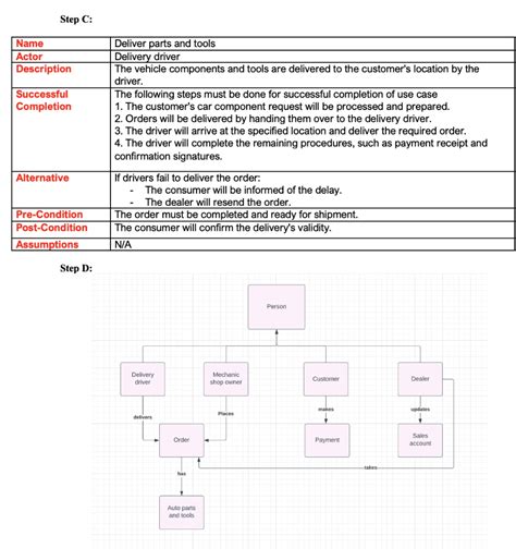 Solved Task 1 Object Oriented Design Osceola Auto Chegg