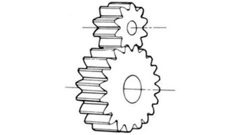 Getriebearten Verschiedene mechanische Getriebe im Überblick Richconn