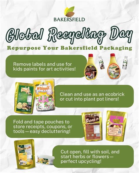 Bakersfield - Happy Global Recycling Day! Give Your Bakersfield