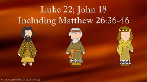 Seminary New Testament 2023 Luke 22 John 18 Including Matthew 26