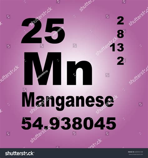 Manganese Periodic Table Elements Stock Illustration 600955109