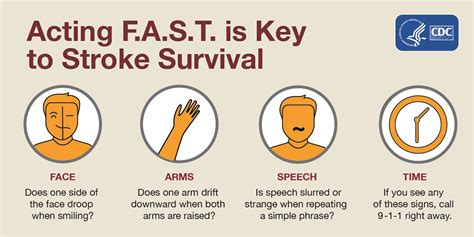 Stroke: Signs, Causes, and Treatment | National Institute on Aging