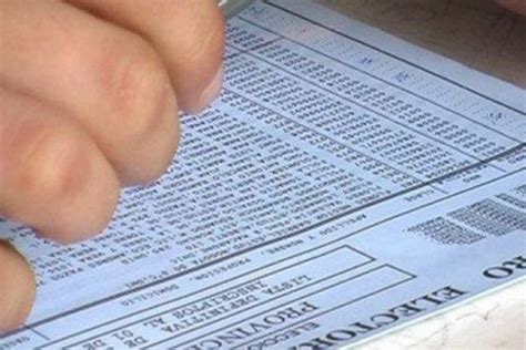 Elecciones En Corrientes C Mo Inscribirse Y Qu Requisitos Piden Para