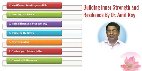 7 Steps To Build Inner Strength And Resilience For Success And Happiness