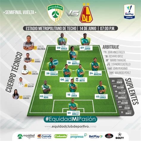 Classificações De La Equidad X Tolima - La Equidad 1 – Tolima 2 | Cápsulas de Carreño