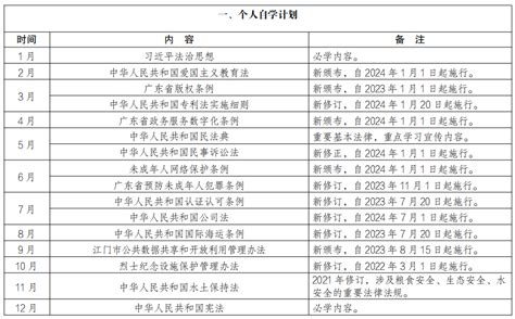 江门市人民政府办公室关于印发2024年度江门市人民政府常务会议学法计划的通知