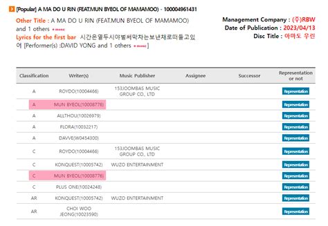 MOONBYUL TH slow on Twitter KOMCA สมาคมลขสทธเพลงเกาหล