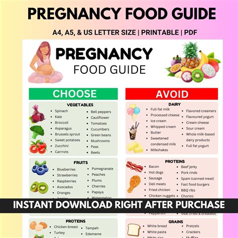 Pregnancy Food Diet Chart, IVF and IUI Super Foods, Fertility Food