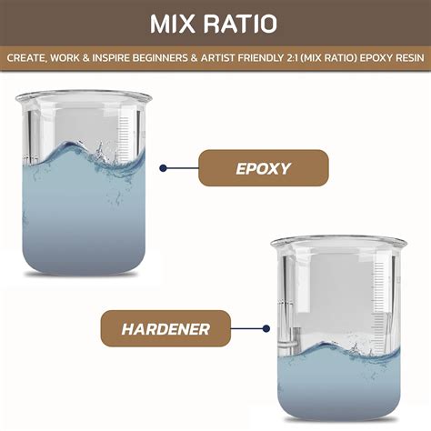 Food Safe Epoxy Resin Kit – Bar Top Epoxy Resin 2 Quart (50 Oz Epoxy 25
