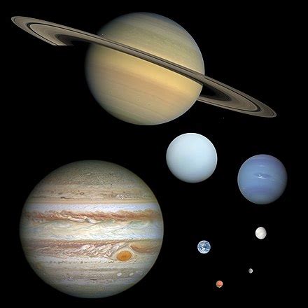 solar system wikipedia   encyclopedia