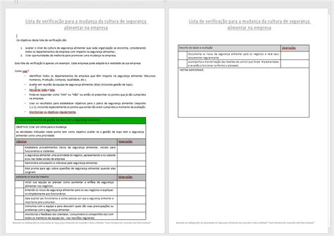 Checklist cultura de segurança alimentar Loja Catarina Quina Ribeiro